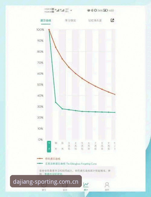大江体育平台安装实战指南：避开这3个误区，数据跟踪效率翻倍