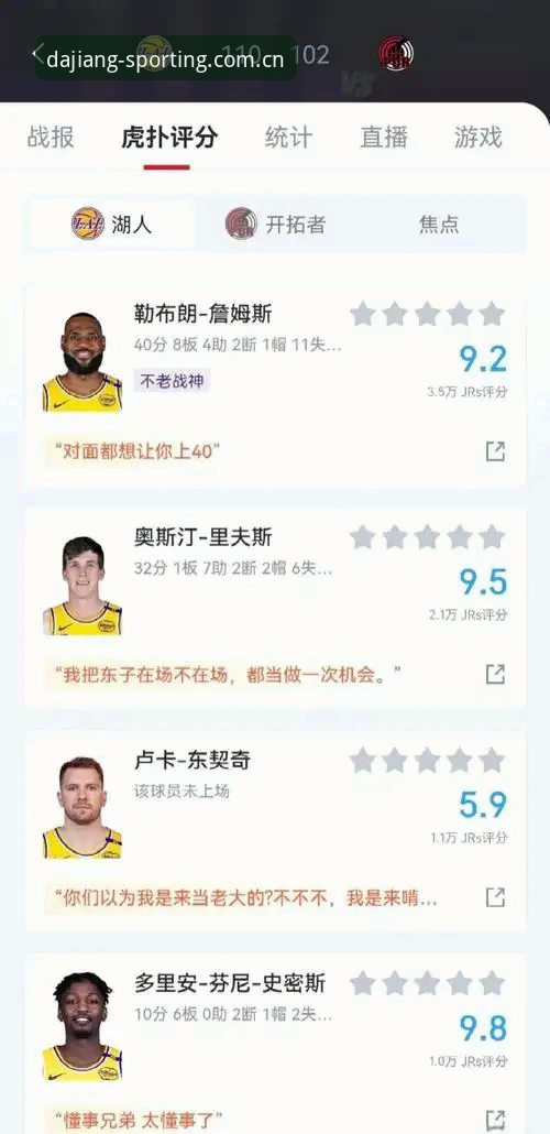 大江体育平台APP全面评测：篮球数据迷的避坑指南与实战体验