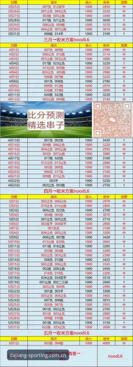 大江体育安卓版下载指南：从看比分到用数据的进化